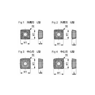住友電気工業（株） ドリルチップ GDXT ドリルチップ GDXT050203P-L ACS3000