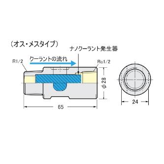 （株）日研工作所 ナノクーラントソケット NACSO-H ナノクーラントソケット NACSO-RC1/2AB-H