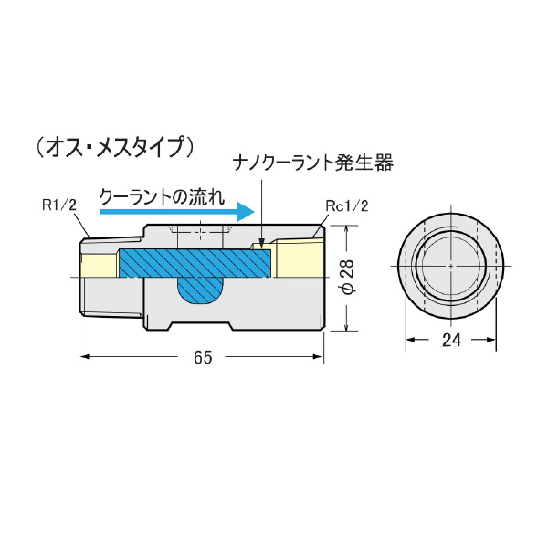 （株）日研工作所 ナノクーラントソケット NACSO-H ナノクーラントソケット NACSO-RC1/2AB-H