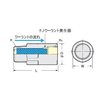 （株）日研工作所 ナノクーラントソケット NACSO ナノクーラントソケット NACSO-RC1/4AB