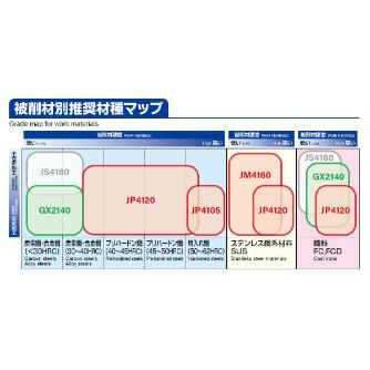 （株）ＭＯＬＤＩＮＯ カッタ用インサート SDNW カッタ用インサート SDNW150525ZTR JS4160