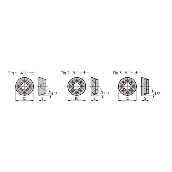 住友電気工業（株） カッタチップ RPMT-G カッタチップ RPMT1204M0EN-G ACS1000