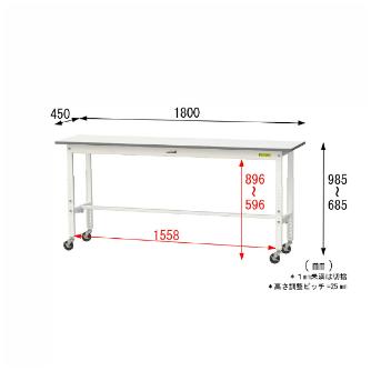 山金工業（株） ワークテーブル 150シリーズ SUPAC ワークテーブル　１５０シリーズ SUPAC-1845-WW