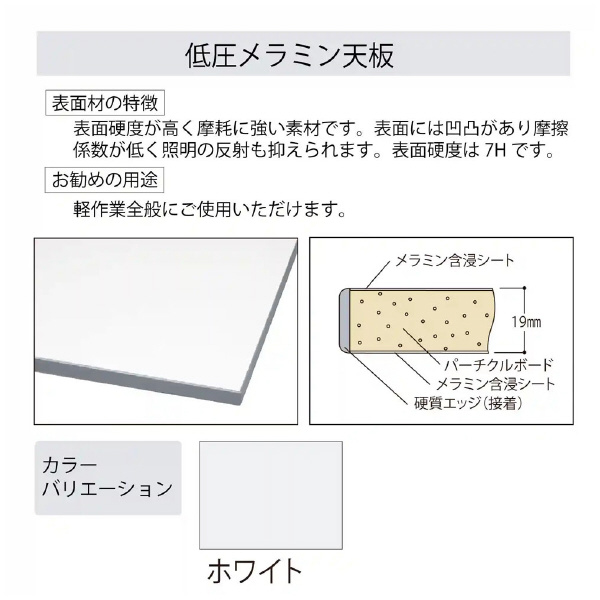 山金工業（株） ワークテーブル 150シリーズ SUPAC ワークテーブル　１５０シリーズ SUPAC-1545-WW