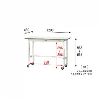山金工業（株） ワークテーブル 150シリーズ SUPAC ワークテーブル　１５０シリーズ SUPAC-1245-WW
