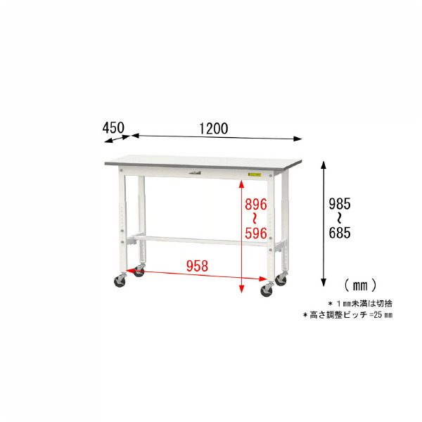山金工業（株） ワークテーブル 150シリーズ SUPAC ワークテーブル　１５０シリーズ SUPAC-1245-WW