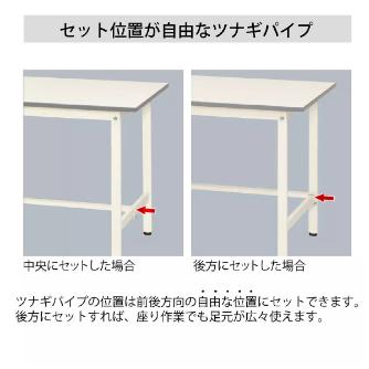 山金工業（株） ワークテーブル150シリーズ　高さ調整タイプ移動式　SUPAC ワークテーブル１５０シリーズ SUPAC-945-WW