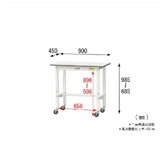 山金工業（株） ワークテーブル150シリーズ　高さ調整タイプ移動式　SUPAC ワークテーブル１５０シリーズ SUPAC-945-WW