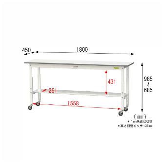 山金工業（株） ワークテーブル 150シリーズ SUPAC ワークテーブル　１５０シリーズ SUPAC-1845T-WW