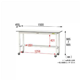 山金工業（株） ワークテーブル 150シリーズ SUPAC ワークテーブル　１５０シリーズ SUPAC-1545T-WW