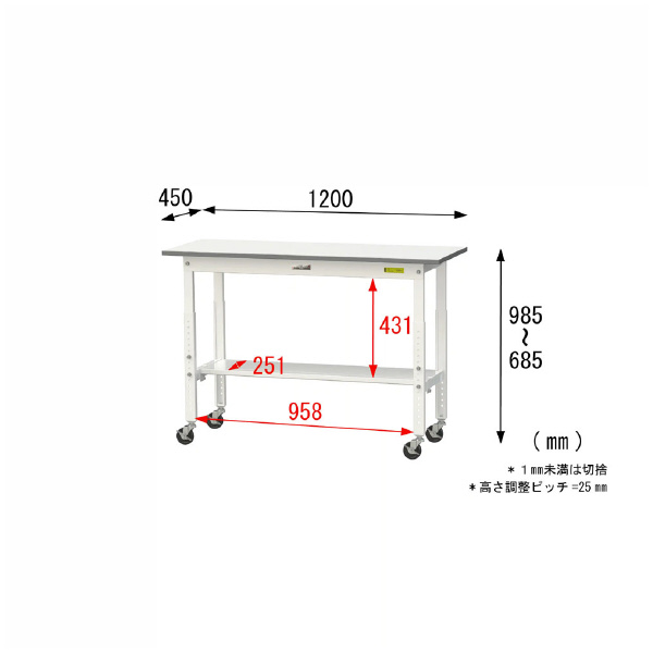 山金工業（株） ワークテーブル 150シリーズ SUPAC ワークテーブル　１５０シリーズ SUPAC-1245T-WW