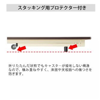 山金工業（株） ワークテーブル 折りタタミタイプ STPC ワークテーブル　折りタタミタイプ STPC-1890N-II