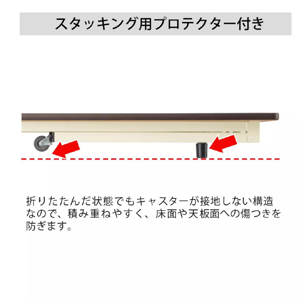 山金工業（株） ワークテーブル 折りタタミタイプ STPC ワークテーブル　折りタタミタイプ STPC-1890N-II