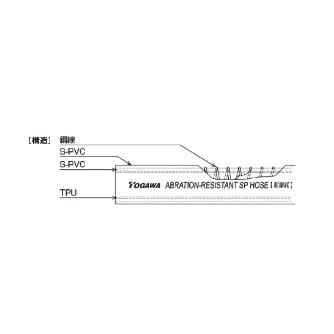 十川産業（株） 耐摩耗スプリングホース ASP 耐摩耗スプリングホース ASP-19(19X1CX26X50M)