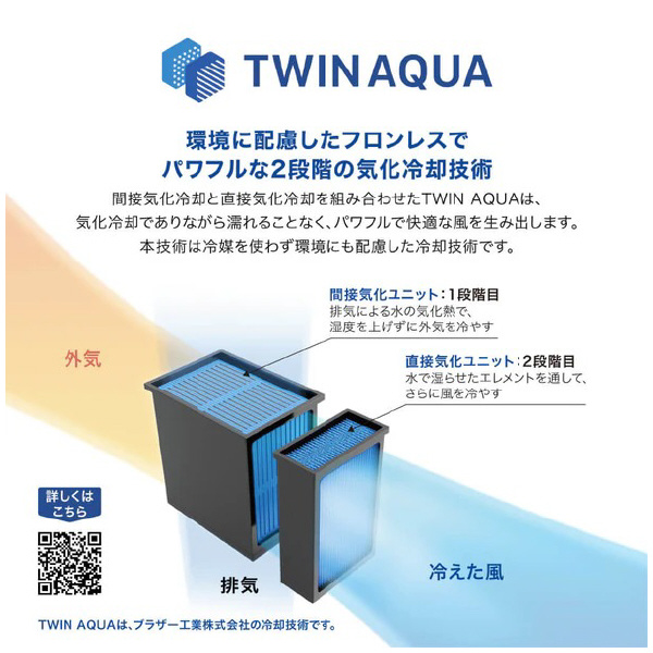 （株）キングジム 排気が熱くないポータブルスポットクーラー PSC10 排気が熱くないポータブルスポットクーラー PSC10
