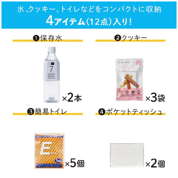 （株）キングジム 災害備蓄セットII(1日分)コンパクト CBCS-200 災害備蓄セットⅡ（１日分）コンパクト CBCS-200
