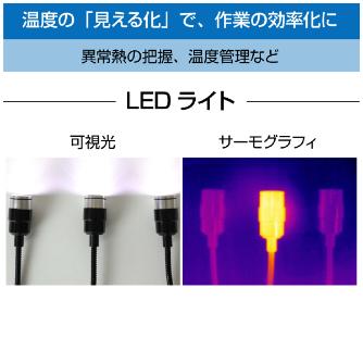 ホーザン株式会社 USBカメラ ＵＳＢカメラ L-838