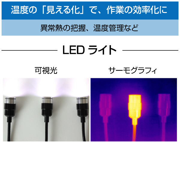 ホーザン株式会社 USBカメラ ＵＳＢカメラ L-838