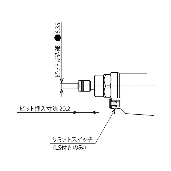 （株）東日製作所 ユニトルク AUR ユニトルク AUR5N-MK2