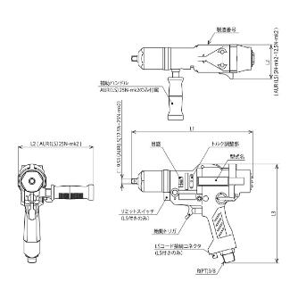（株）東日製作所 ユニトルク AUR ユニトルク AUR12.5N-MK2