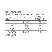 （株）日本緑十字社 ペルチェクーラー＆ファン 414063 ペルチェクーラー＆ファン 414063