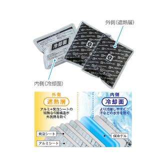（株）日本緑十字社 VOLT ICE ベスト＆ペルチェセット ＶＯＬＴ　ＩＣＥ　ベスト＆ペルチェセット 414055
