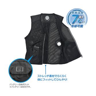 （株）日本緑十字社 IZペルチェベストSET3 ＩＺペルチェベストＳＥＴ３　ＸＬサイズ 414030