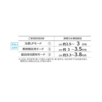 （株）日本緑十字社 水冷服 フリーサイズ 水冷服　フリーサイズ（Ｍ～３Ｌ対応） 375919