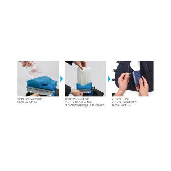 （株）日本緑十字社 水冷服 BIGサイズ 水冷服　ＢＩＧサイズ（ＬＬ～４Ｌ対応） 375988