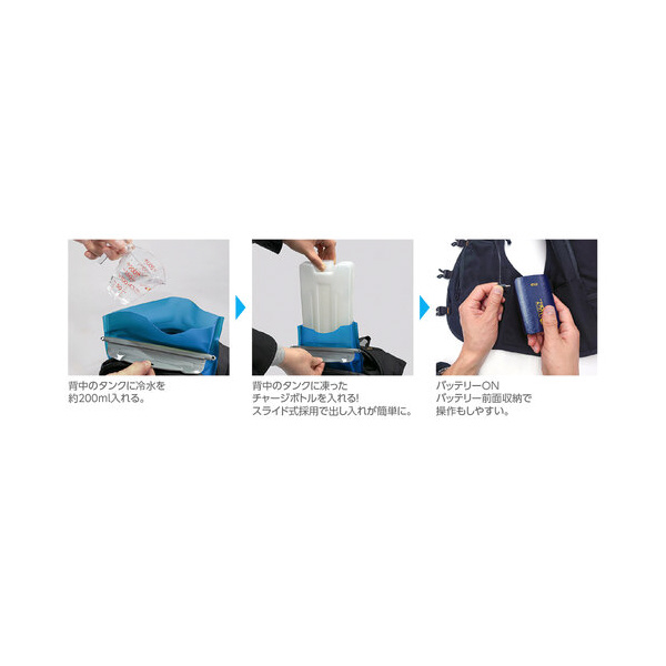 （株）日本緑十字社 水冷服 BIGサイズ 水冷服　ＢＩＧサイズ（ＬＬ～４Ｌ対応） 375988