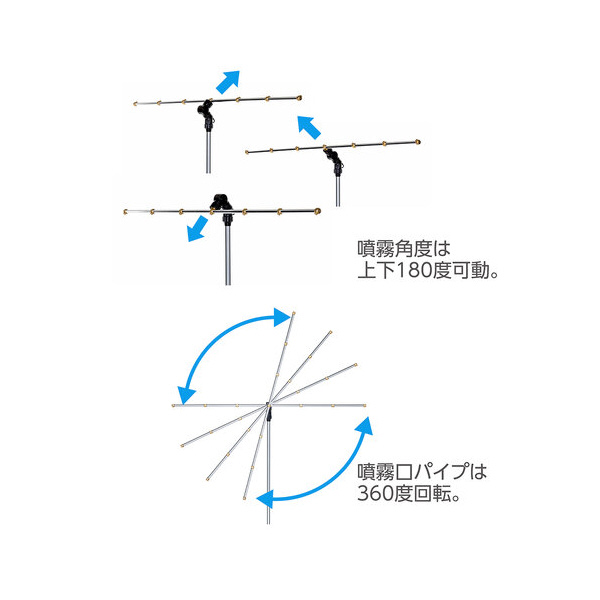 （株）日本緑十字社 クールシャワースタンド ビッグ クールシャワースタンド　ビッグ 375615