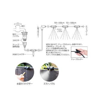（株）日本緑十字社 クールシャワー クールシャワー　１５ｍ 375616