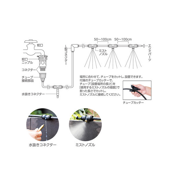 （株）日本緑十字社 クールシャワー クールシャワー　１５ｍ 375616