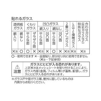 （株）日本緑十字社 窓用遮熱・目隠しメッシュシート 窓用遮熱・目隠しメッシュシート 375868