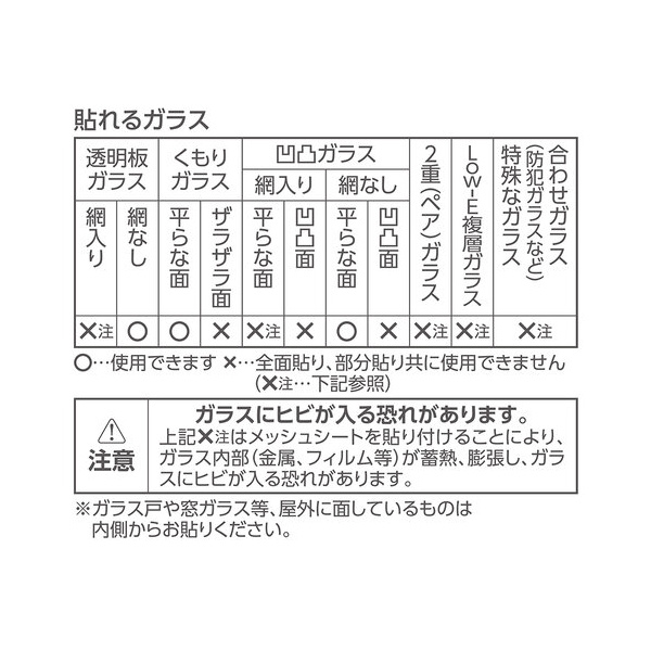 （株）日本緑十字社 窓用遮熱・目隠しメッシュシート 窓用遮熱・目隠しメッシュシート 375869