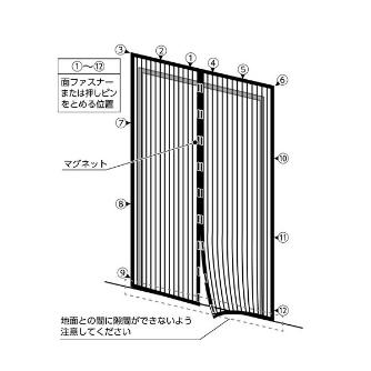（株）日本緑十字社 防虫ネット ピシャッと蚊-テン2100 375741 防虫ネット　ピシャッと蚊－テン２１００ 375741
