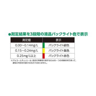 （株）日本緑十字社 2WAYアルコールチェッカー ２ＷＡＹアルコールチェッカー 798004