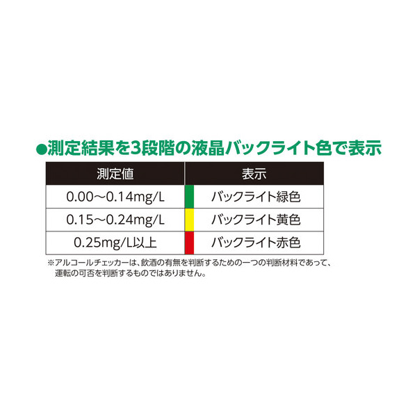 （株）日本緑十字社 2WAYアルコールチェッカー ２ＷＡＹアルコールチェッカー 798004