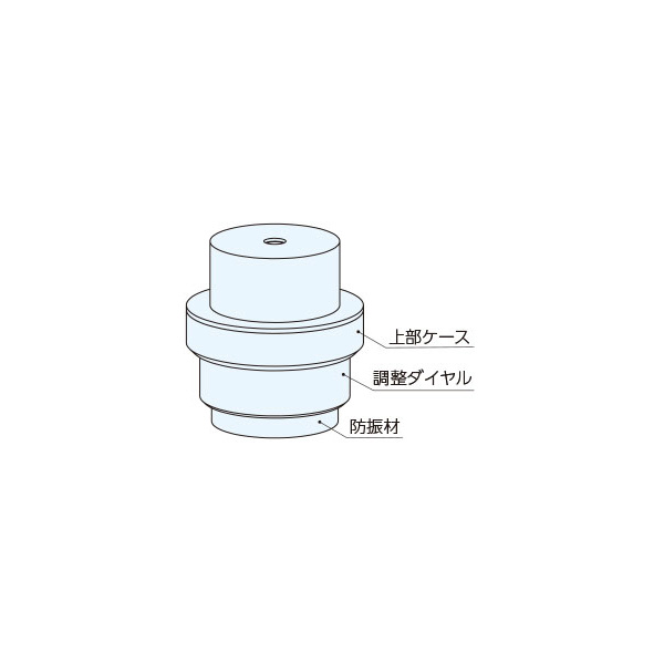 （株）ナベヤ 中量マウント 防振パッドタイプ BMMGS 中量マウント　防振パッドタイプ BMMGSM050