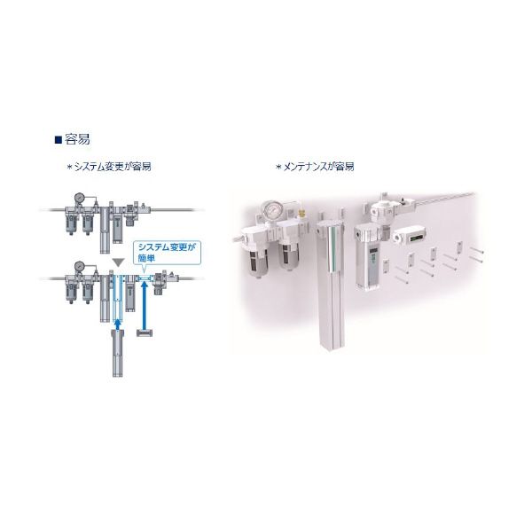 ＣＫＤ（株） 窒素ガス精製ユニットシステムタイプ NSU 窒素ガス精製ユニット　システムタイプ NSU-3LA10AAK-E