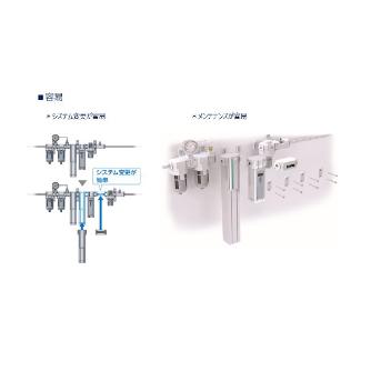 ＣＫＤ（株） 窒素ガス精製ユニットシステムタイプ NSU 窒素ガス精製ユニット　システムタイプ NSU-3LB10ACB-N