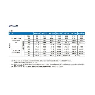 ＣＫＤ（株） 窒素ガス精製ユニットシステムタイプ NSU 窒素ガス精製ユニット　システムタイプ NSU-3LC10ACC-N