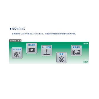 ＣＫＤ（株） 窒素ガス精製ユニットシステムタイプ NSU 窒素ガス精製ユニット　システムタイプ NSU-3LC10ACC-N