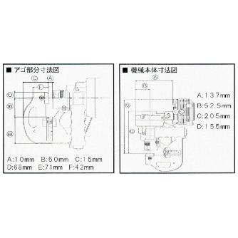 （株）オグラ パンチャー(AC仕様 首折型) NF9205W パンチャー（ＡＣ仕様　首折型） NF9205W