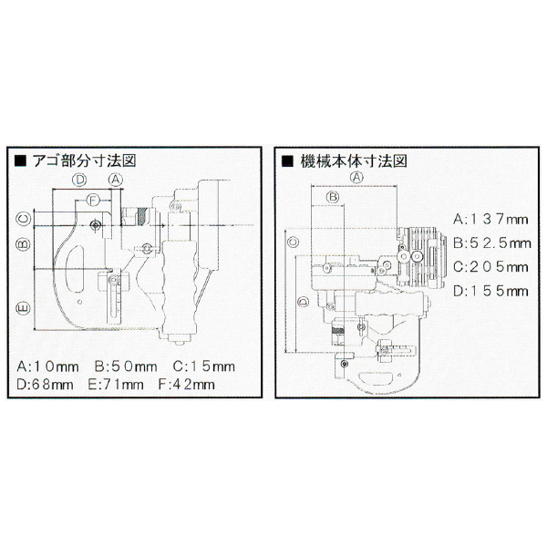 （株）オグラ パンチャー(AC仕様 首折型) NF9205W パンチャー（ＡＣ仕様　首折型） NF9205W