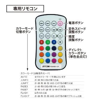 ジェフコム（株） PDS-B01-20FL専用コントローラ ＰＤＳ－Ｂ０１－２０ＦＬ専用コントローラ PDS-B01-CR