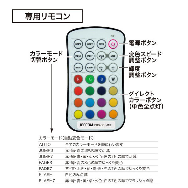 ジェフコム（株） PDS-B01-20FL専用コントローラ ＰＤＳ－Ｂ０１－２０ＦＬ専用コントローラ PDS-B01-CR