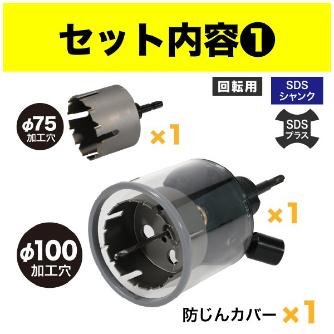 ジェフコム（株） まんてんホールソー住宅DLセット MT-7510 まんてんホールソー住宅ＤＬセット MT-7510Z