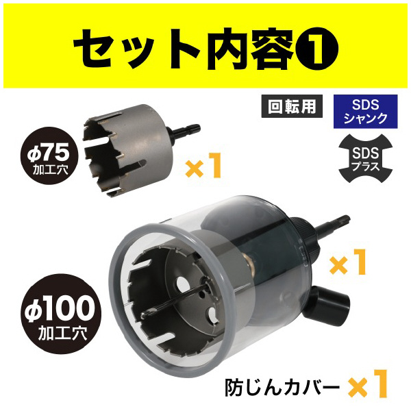 ジェフコム（株） まんてんホールソー住宅DLセット MT-7510 まんてんホールソー住宅ＤＬセット MT-7510Z