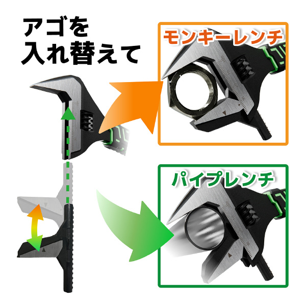（株）エンジニア ハイブリッドレンチ TWM ハイブリッドレンチ TWM-13